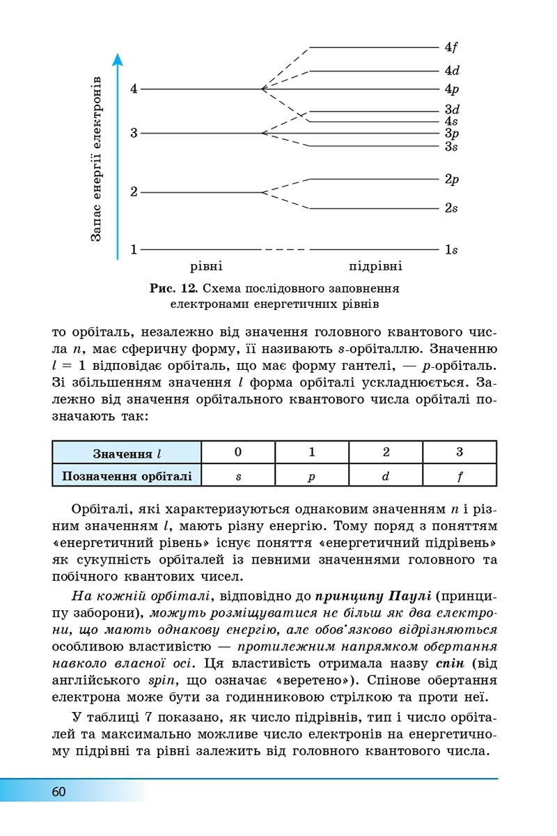 Сторінка 60 - Підручник Хімія 8 клас А.М. Бутенко 2021 - Поглиблений рівень вивчення - скачати онлайн