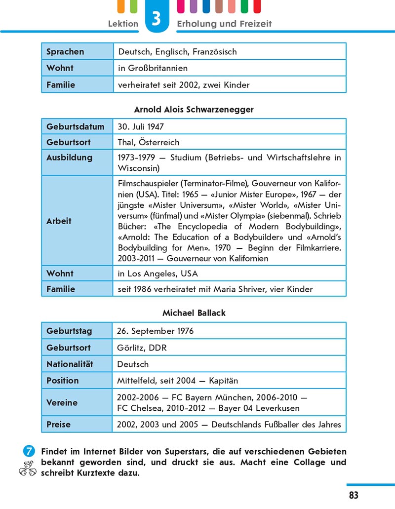Сторінка 83 - Підручник Німецька мова 8 клас Сотникова 2021 - 4-й рік навчання - скачати онлайн
