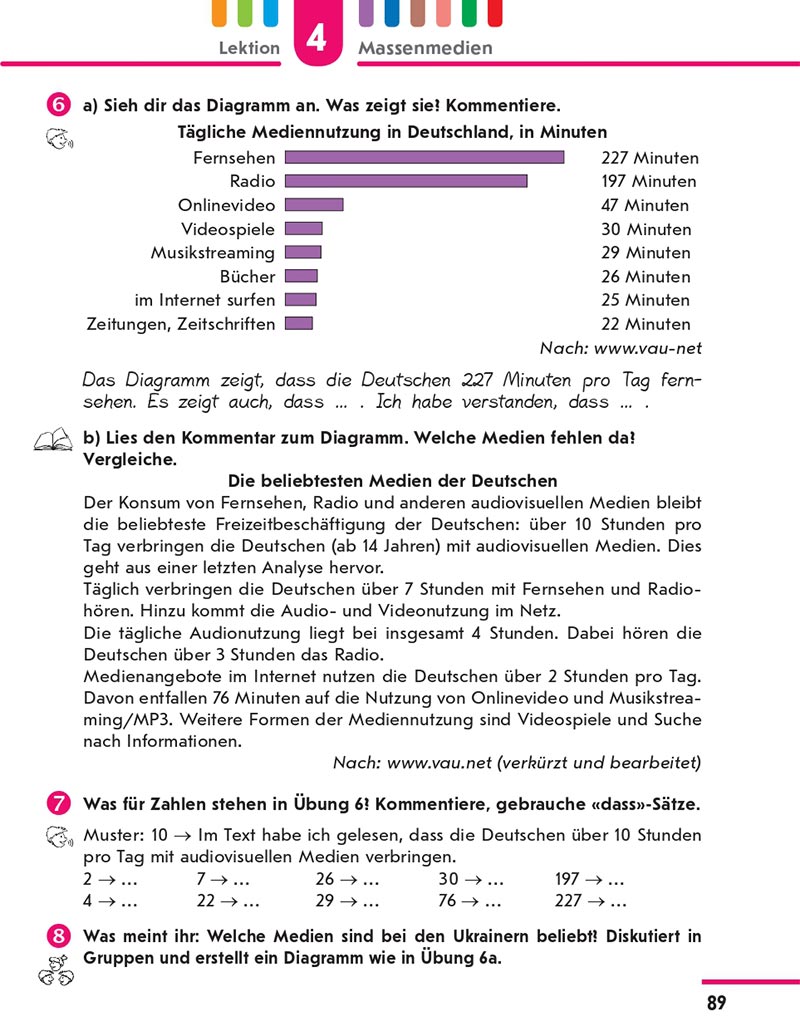 Сторінка 89 - Підручник Німецька мова 8 клас Сотникова 2021 - 4-й рік навчання - скачати онлайн