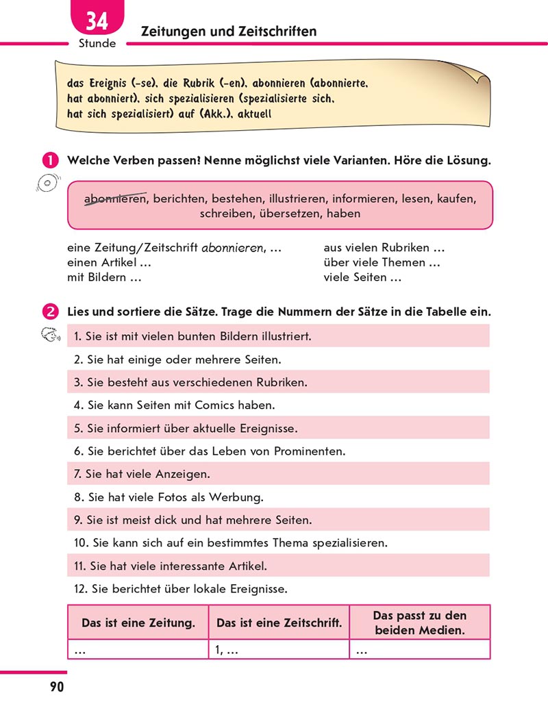Сторінка 90 - Підручник Німецька мова 8 клас Сотникова 2021 - 4-й рік навчання - скачати онлайн