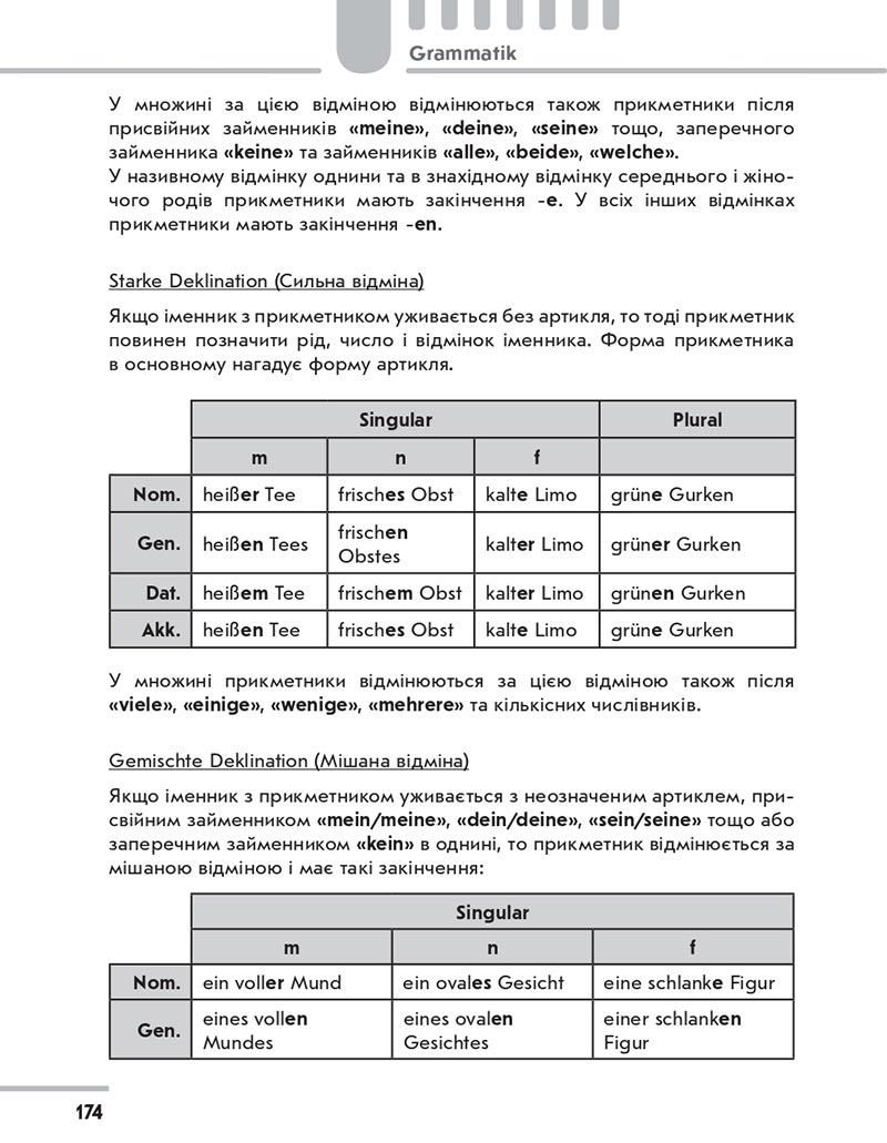 Сторінка 174 - Підручник Німецька мова 8 клас Сотникова 2021 - 4-й рік навчання - скачати онлайн