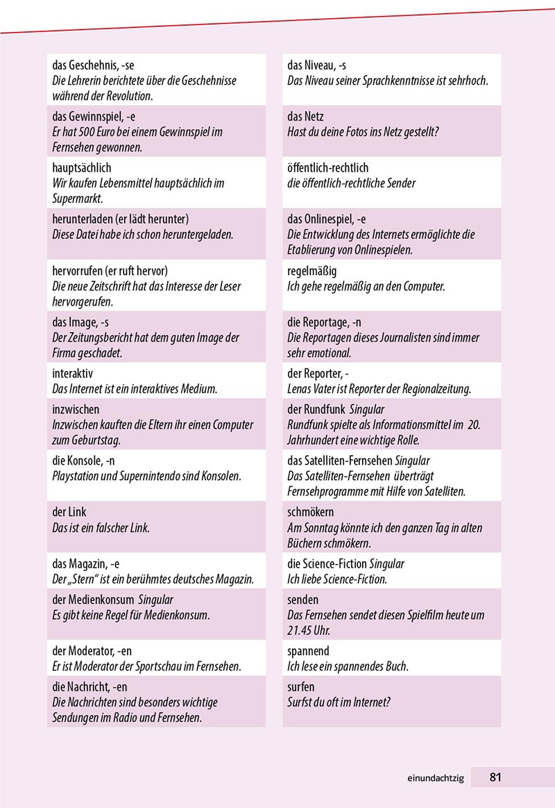Сторінка 81 - Підручник Німецька мова 8 клас Н.П. Басай 2021 - 4-й рік навчання - скачати онлайн