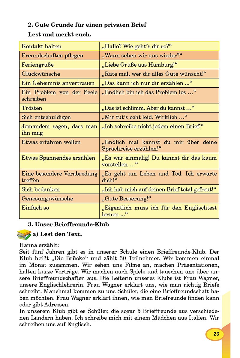 Сторінка 23 - Підручник Німецька мова 8 клас Л.В. Горбач 2021 - З поглибленим вивченням - скачати онлайн
