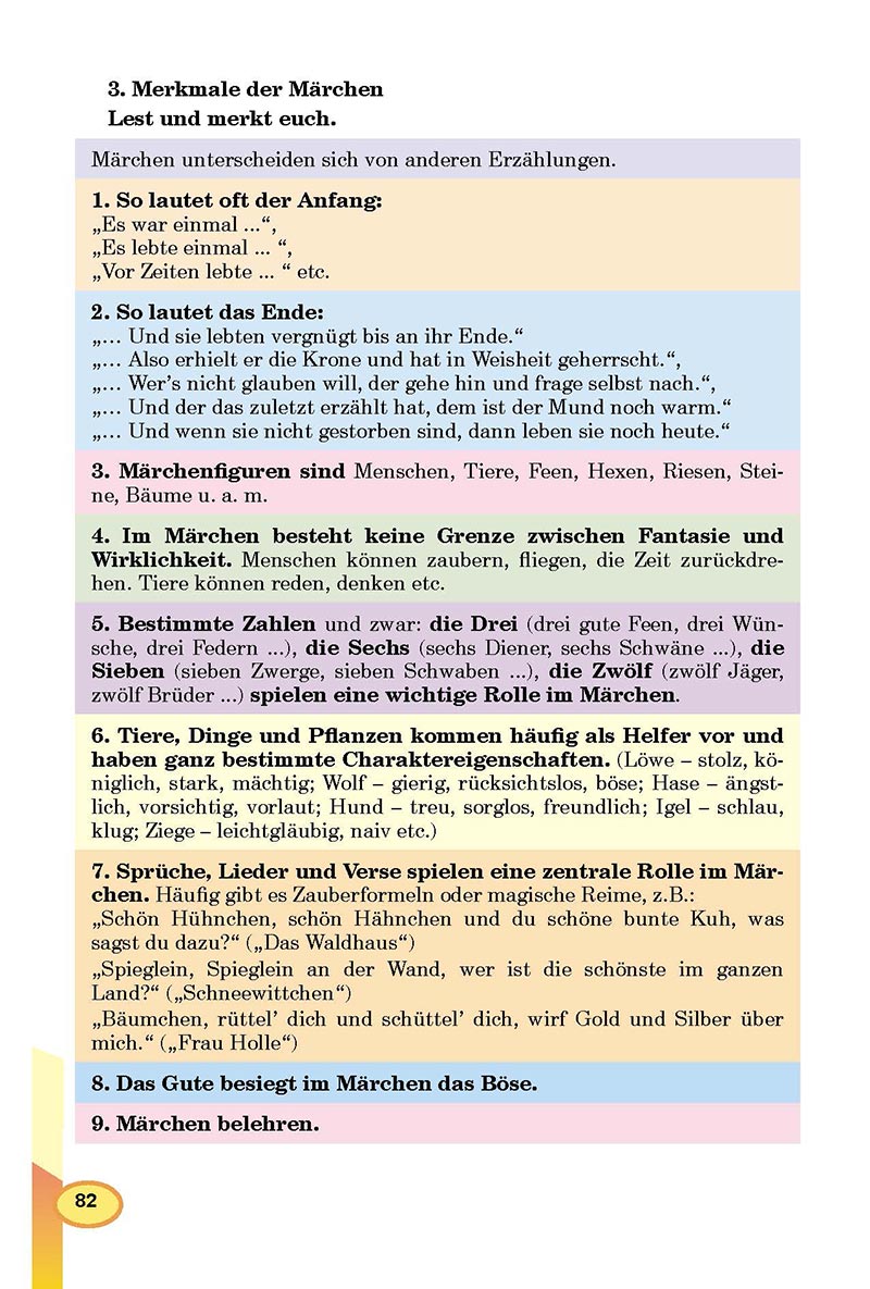 Сторінка 82 - Підручник Німецька мова 8 клас Л.В. Горбач 2021 - З поглибленим вивченням - скачати онлайн