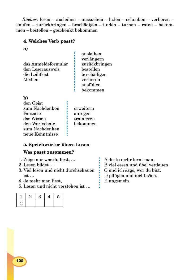 Сторінка 100 - Підручник Німецька мова 8 клас Л.В. Горбач 2021 - З поглибленим вивченням - скачати онлайн