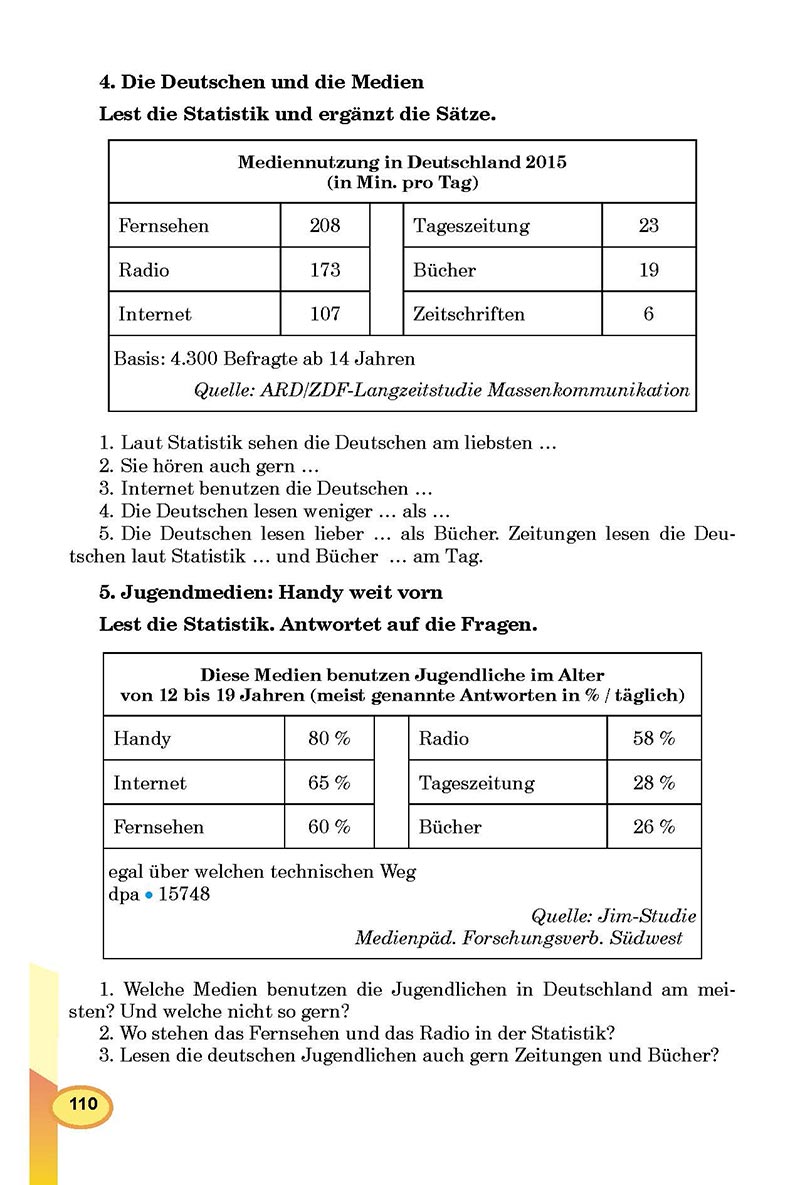 Сторінка 110 - Підручник Німецька мова 8 клас Л.В. Горбач 2021 - З поглибленим вивченням - скачати онлайн