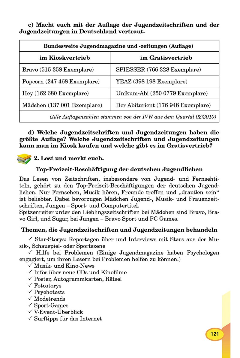 Сторінка 121 - Підручник Німецька мова 8 клас Л.В. Горбач 2021 - З поглибленим вивченням - скачати онлайн