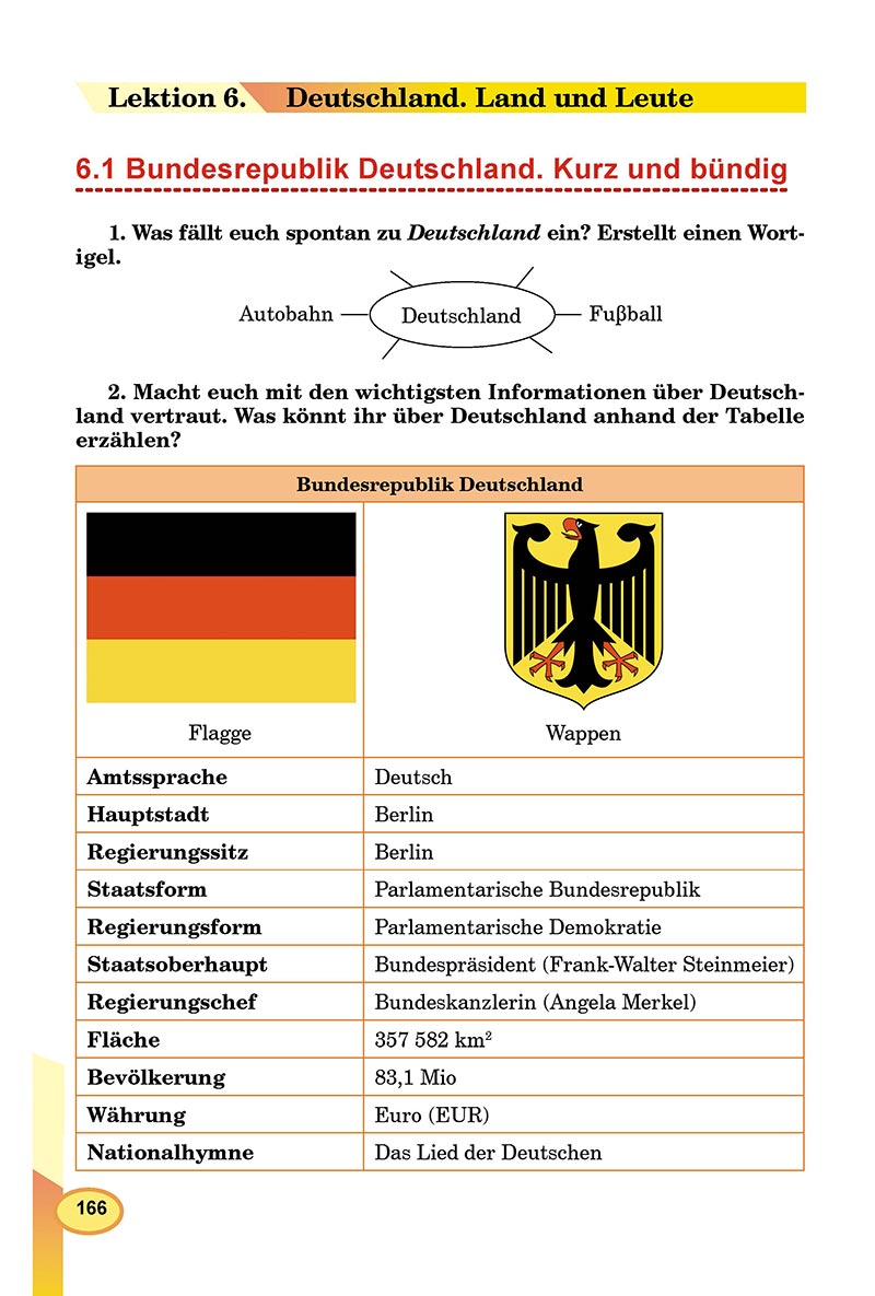 Сторінка 166 - Підручник Німецька мова 8 клас Л.В. Горбач 2021 - З поглибленим вивченням - скачати онлайн