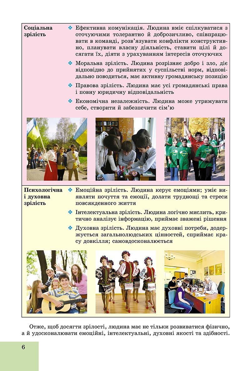 Сторінка 6 - Підручник Основи здоров'я 8 клас Бойченко 2021 - скачати онлайн