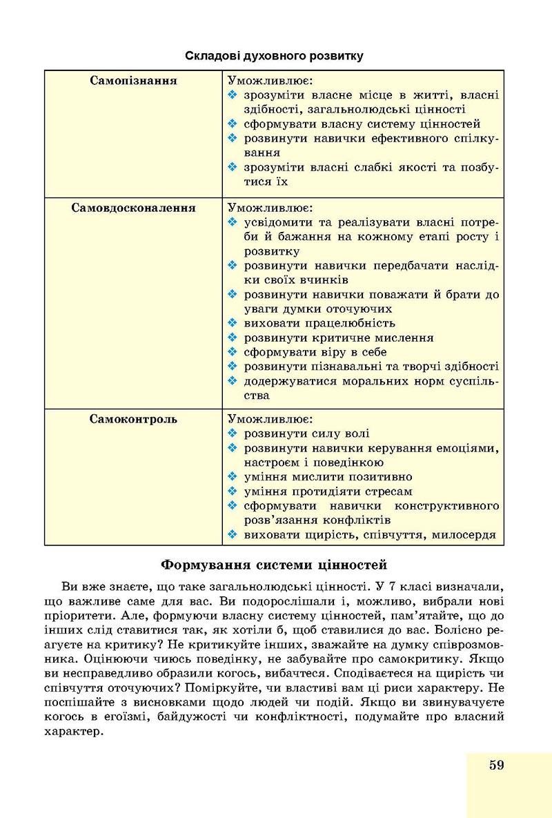 Сторінка 59 - Підручник Основи здоров'я 8 клас Бойченко 2021 - скачати онлайн