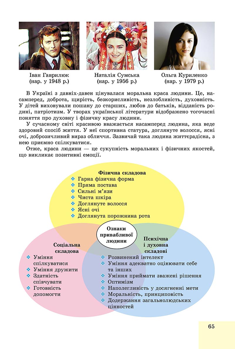 Сторінка 65 - Підручник Основи здоров'я 8 клас Бойченко 2021 - скачати онлайн