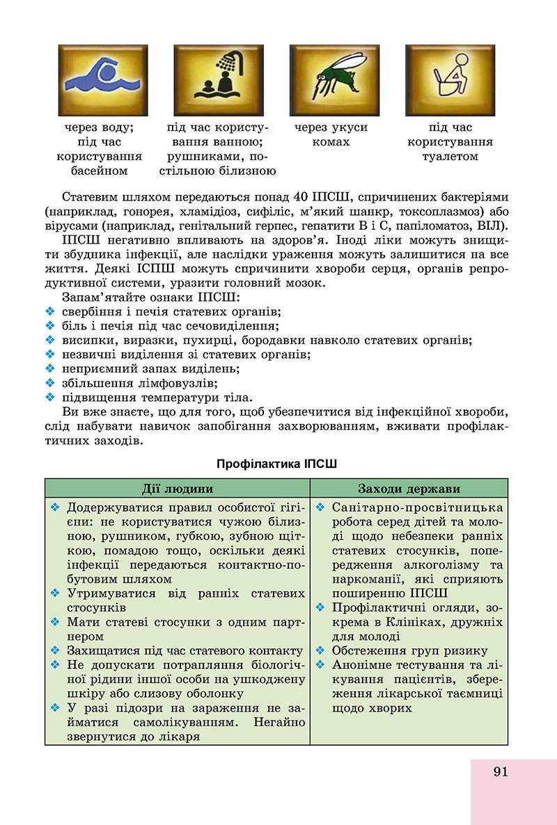 Сторінка 91 - Підручник Основи здоров'я 8 клас Бойченко 2021 - скачати онлайн