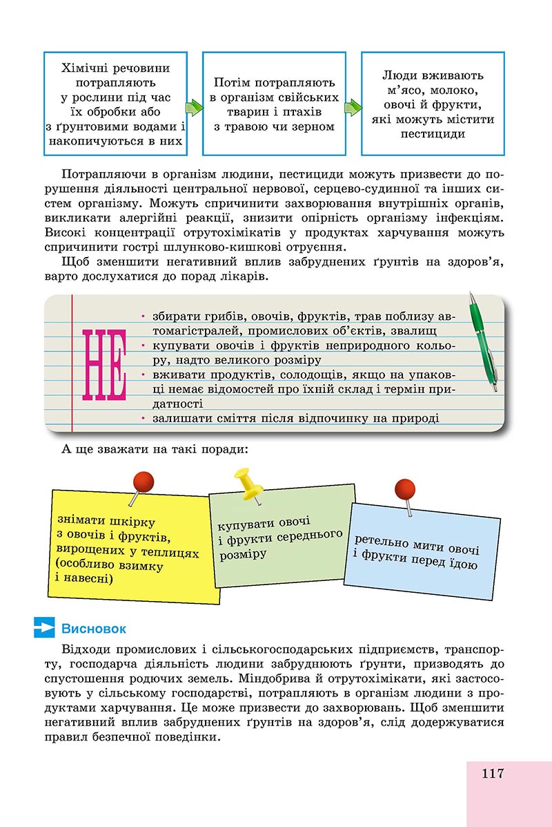 Сторінка 117 - Підручник Основи здоров'я 8 клас Бойченко 2021 - скачати онлайн