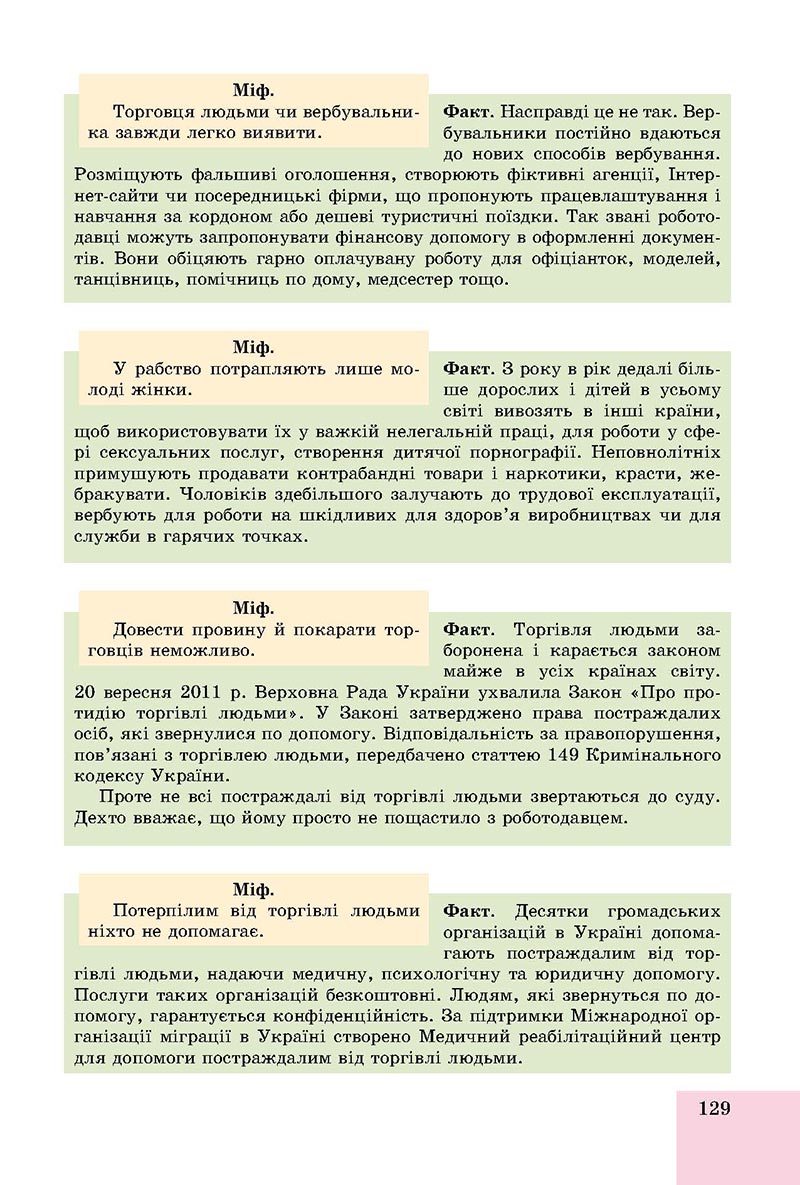 Сторінка 129 - Підручник Основи здоров'я 8 клас Бойченко 2021 - скачати онлайн