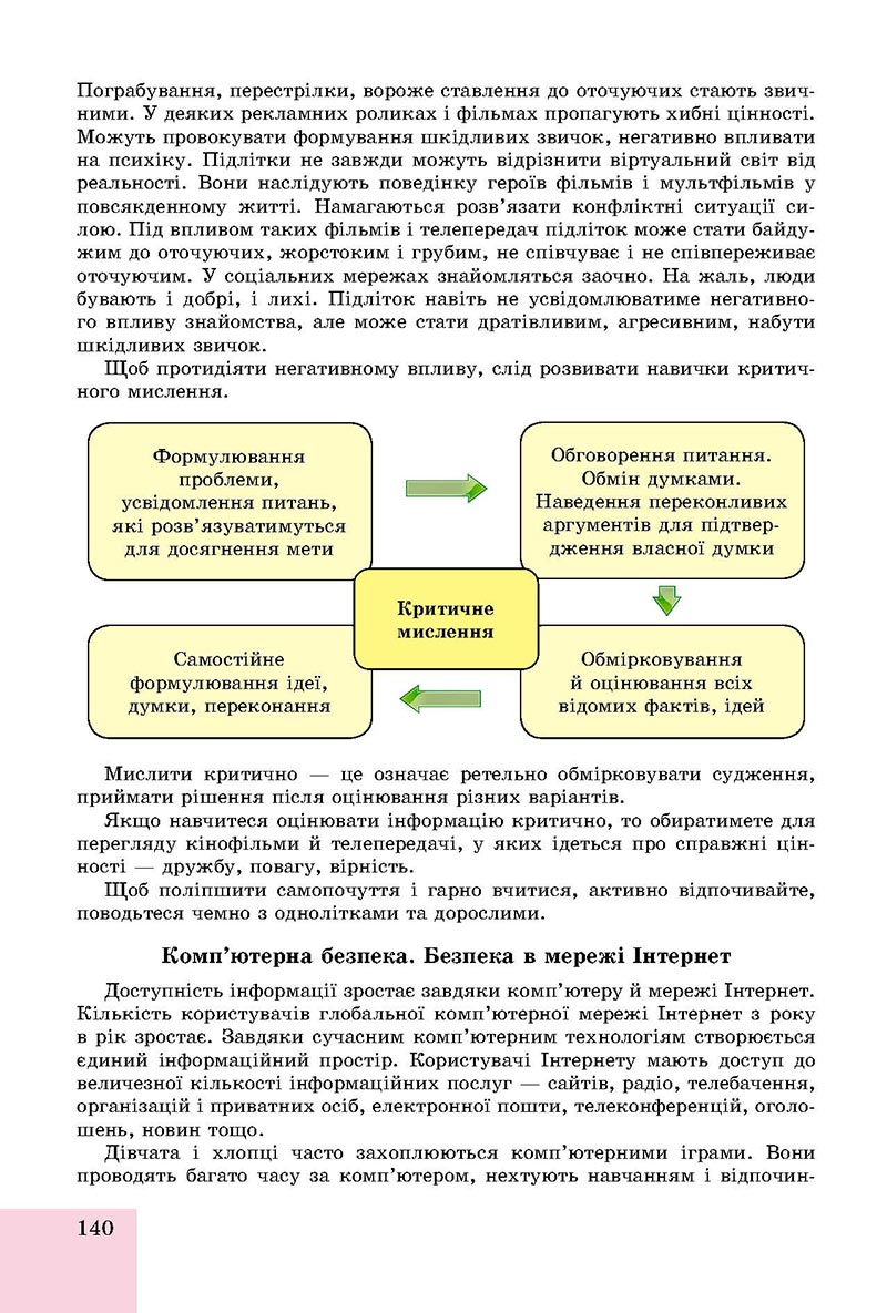 Сторінка 140 - Підручник Основи здоров'я 8 клас Бойченко 2021 - скачати онлайн