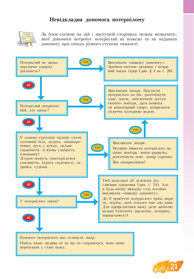 Сторінка 21 - Підручник Основи здоров'я 8 клас Бех Воронцова 2021 - скачати онлайн
