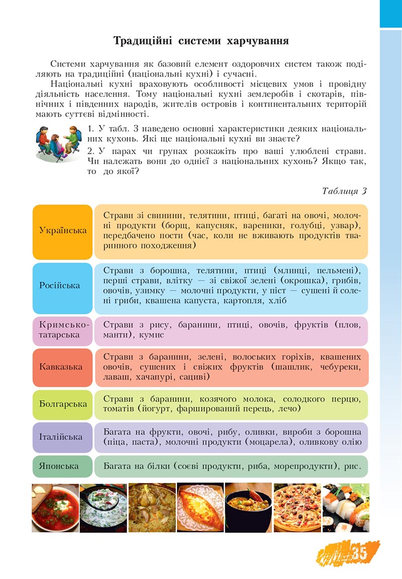 Сторінка 35 - Підручник Основи здоров'я 8 клас Бех Воронцова 2021 - скачати онлайн