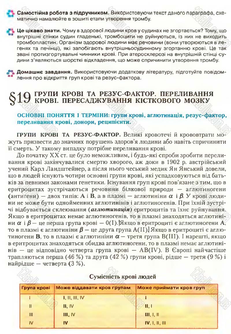 Сторінка 54 - Підручник Біологія 9 клас С.В. Страшко, Л.Г. Горяна, В.Г. Білик, С.А. Ігнатенко 2009