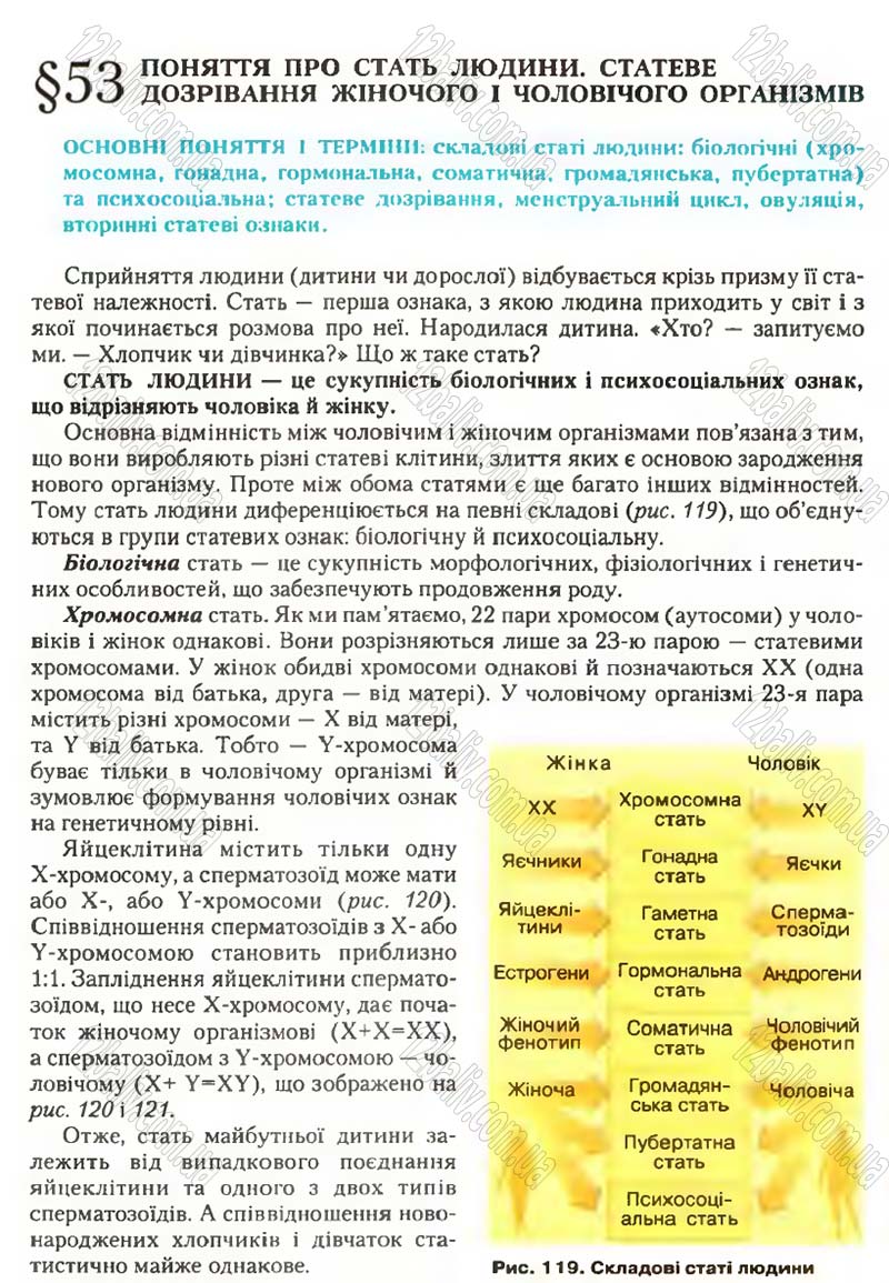 Сторінка 148 - Підручник Біологія 9 клас С.В. Страшко, Л.Г. Горяна, В.Г. Білик, С.А. Ігнатенко 2009
