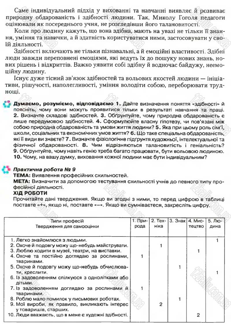 Сторінка 280 - Підручник Біологія 9 клас С.В. Страшко, Л.Г. Горяна, В.Г. Білик, С.А. Ігнатенко 2009