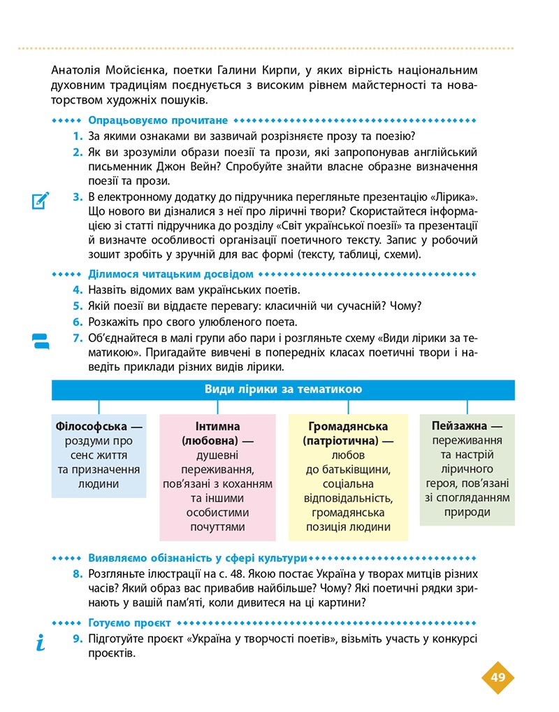 Сторінка 49 - Підручник Українська література 8 клас Борзенко 2021 - скачати онлайн