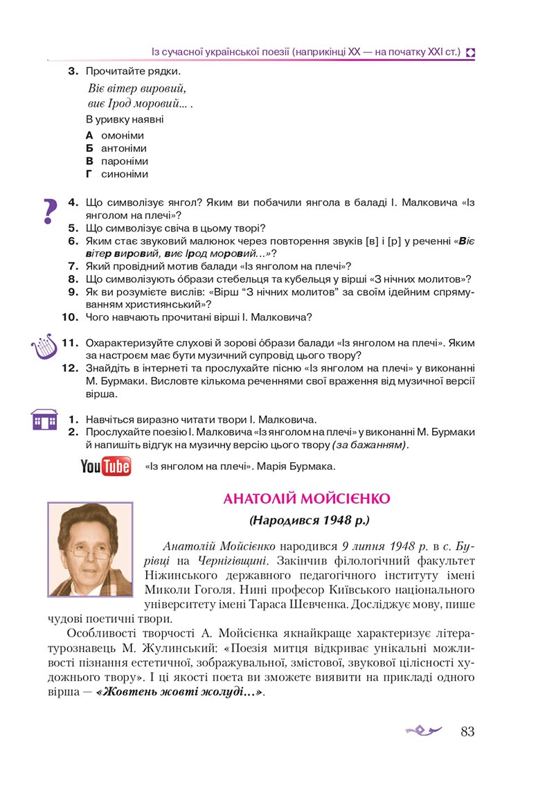 Сторінка 83 - Підручник Українська література 8 клас О.М. Авраменко 2021 - скачати онлайн