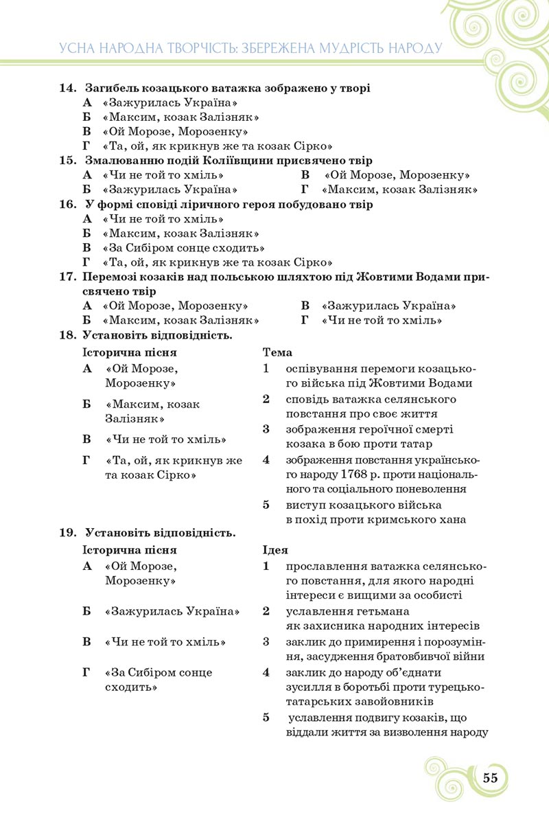 Сторінка 55 - Підручник Українська література 8 клас Коваленко 2021 - скачати онлайн