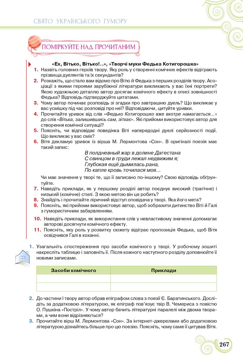 Сторінка 267 - Підручник Українська література 8 клас Коваленко 2021 - скачати онлайн