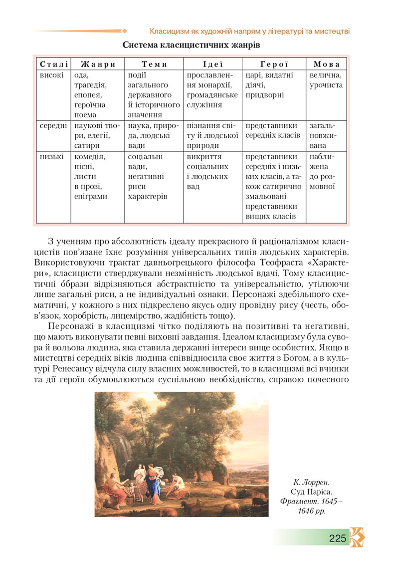 Сторінка 225 - Підручник Зарубіжна література 8 клас О.М. Ніколенко, М.О. Зуєнко, Б.В. Стороха 2021 - скачати онлайн