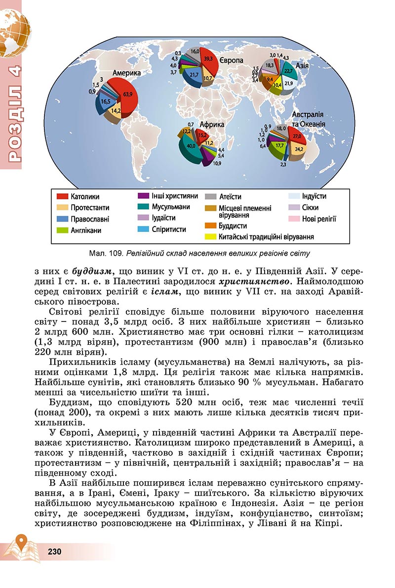 Сторінка 230 - Підручник Географія 8 клас Пестушко 2021 - скачати онлайн
