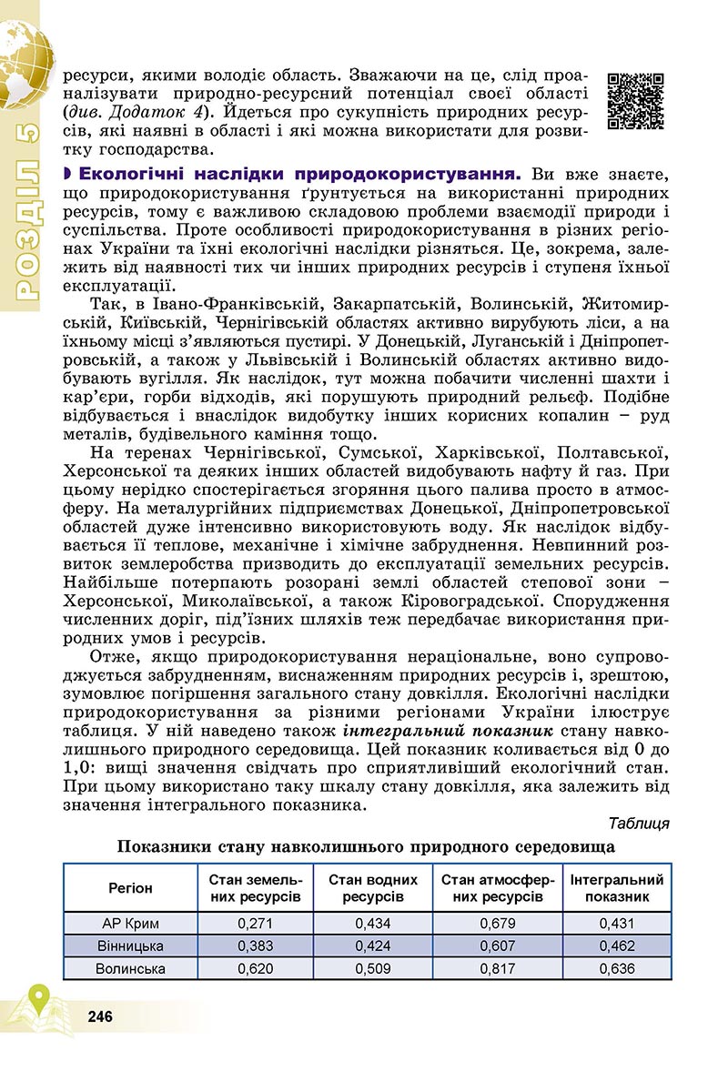 Сторінка 246 - Підручник Географія 8 клас Пестушко 2021 - скачати онлайн