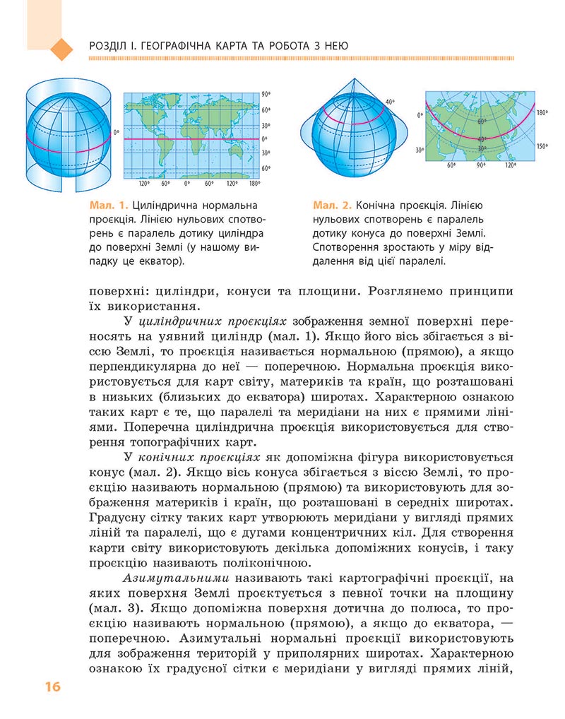 Сторінка 16 - Підручник Географія 8 клас Довгань Стадник 2021 - скачати онлайн