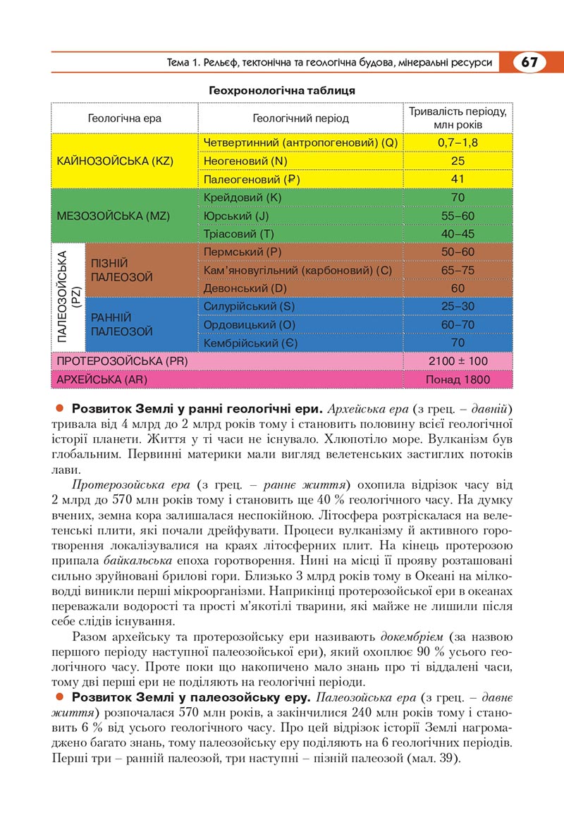 Сторінка 67 - Підручник Географія 8 клас Кобернік 2021 - скачати онлайн