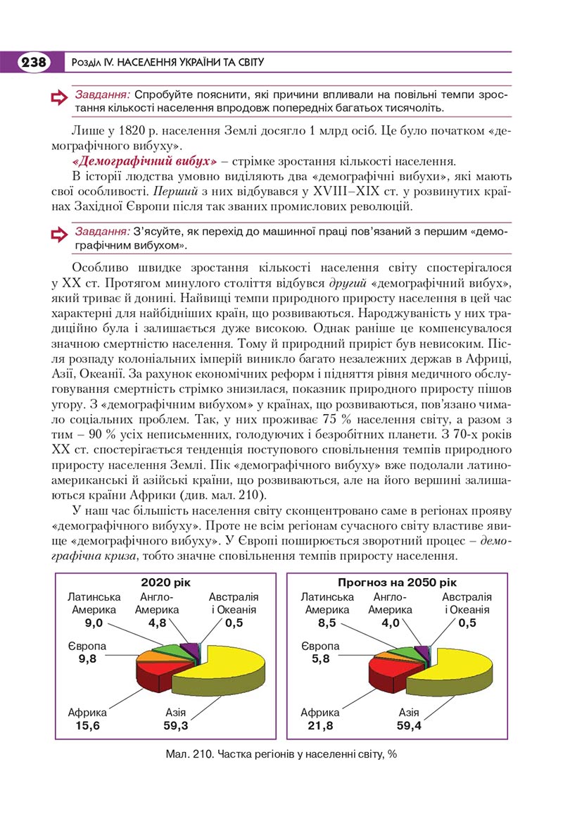 Сторінка 238 - Підручник Географія 8 клас Кобернік 2021 - скачати онлайн