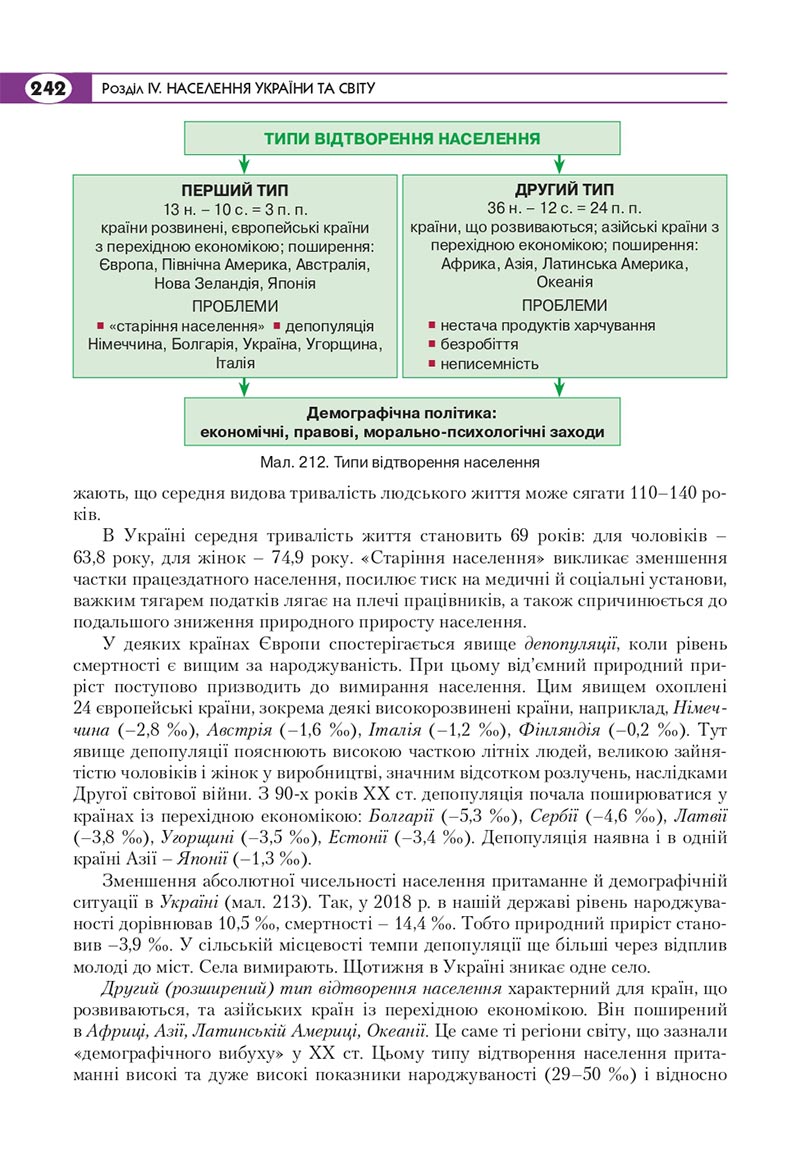 Сторінка 242 - Підручник Географія 8 клас Кобернік 2021 - скачати онлайн