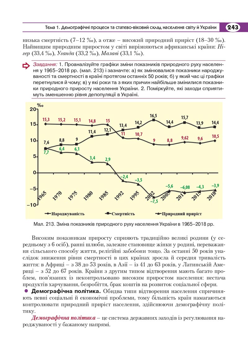 Сторінка 243 - Підручник Географія 8 клас Кобернік 2021 - скачати онлайн