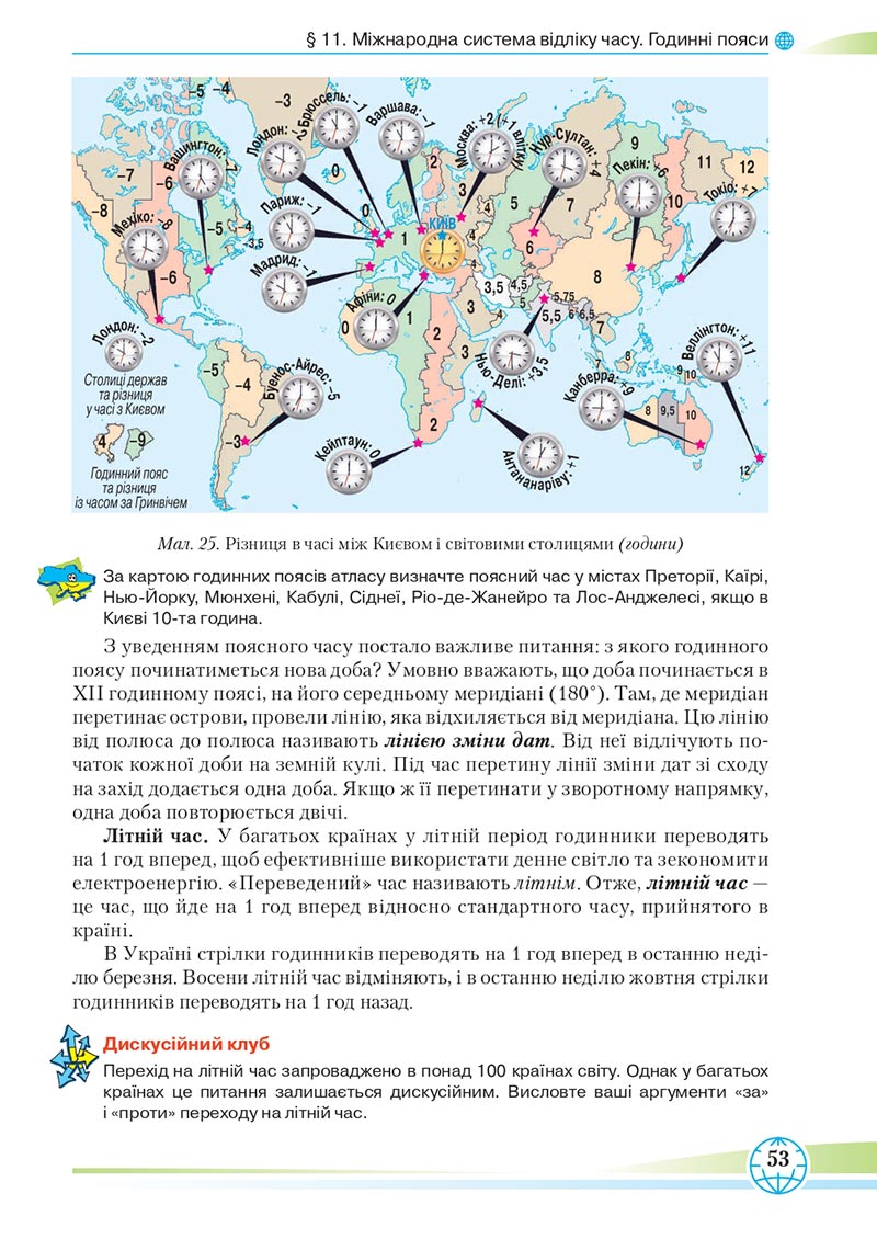 Сторінка 53 - Підручник Географія 8 клас Гільберг 2021 - скачати онлайн