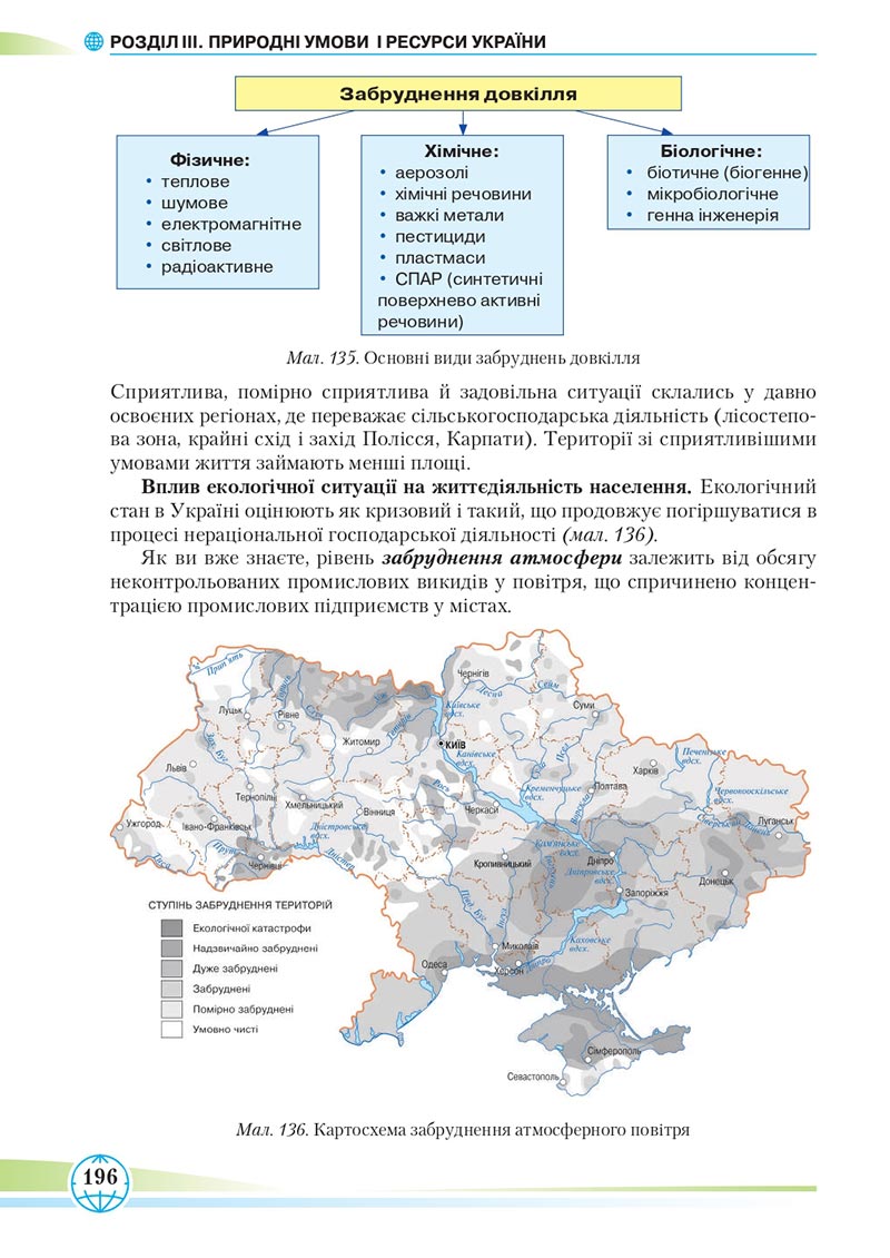 Сторінка 196 - Підручник Географія 8 клас Гільберг 2021 - скачати онлайн