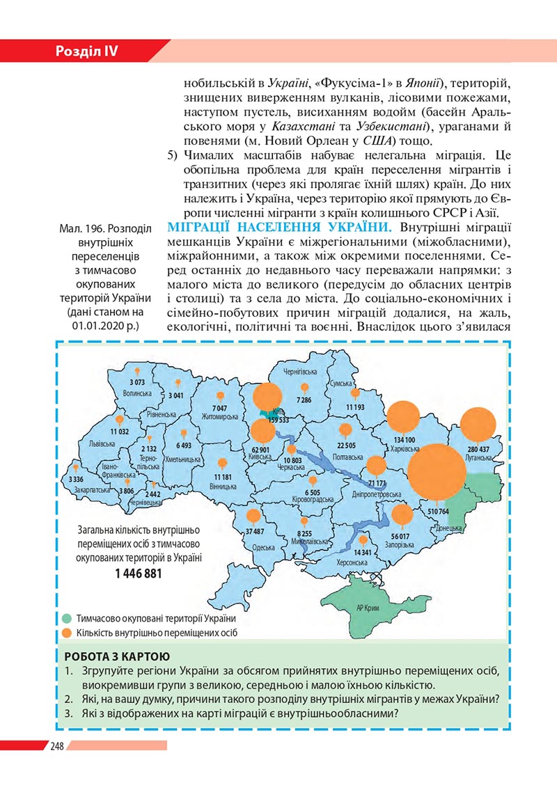 Сторінка 248 - Підручник Географія 8 клас Бойко 2021 - скачати онлайн