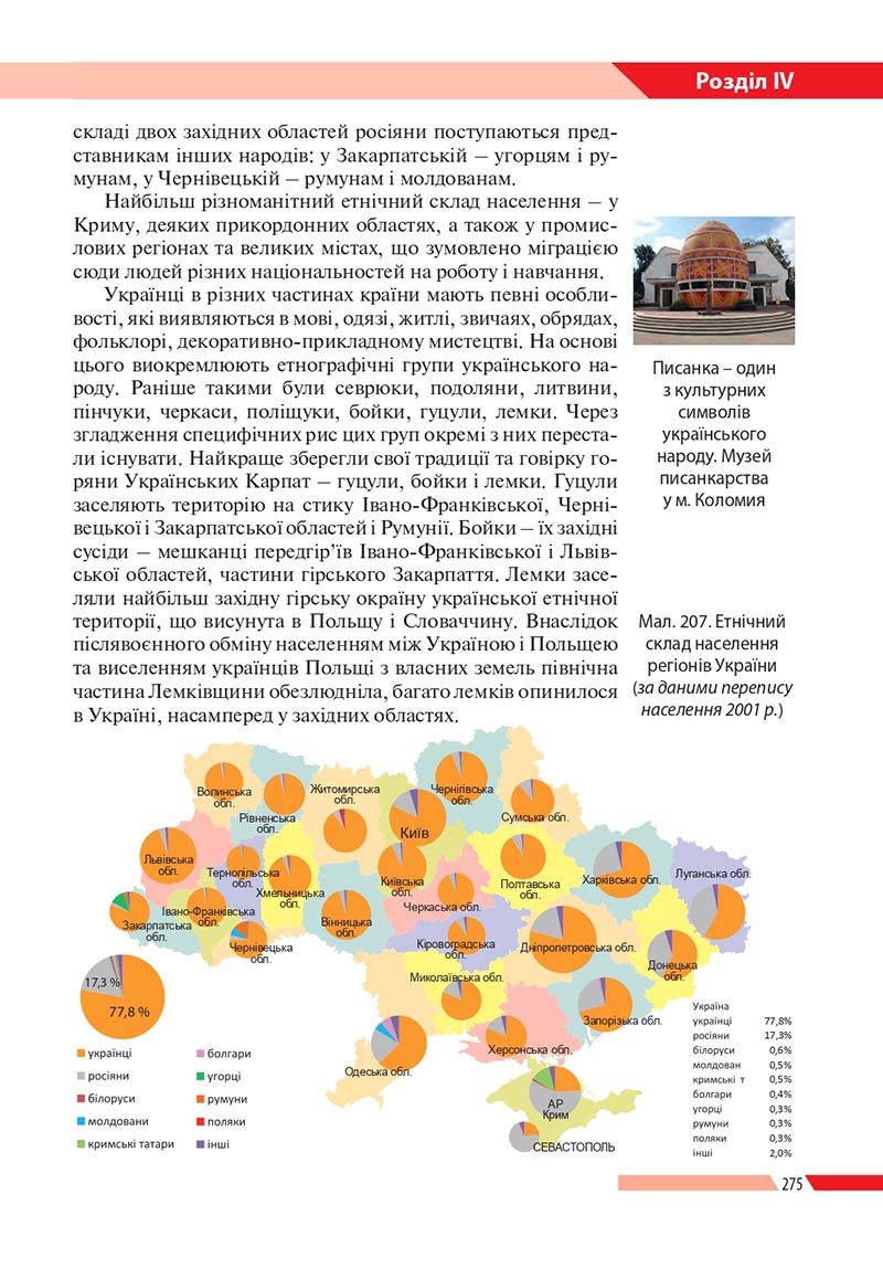 Сторінка 275 - Підручник Географія 8 клас Бойко 2021 - скачати онлайн