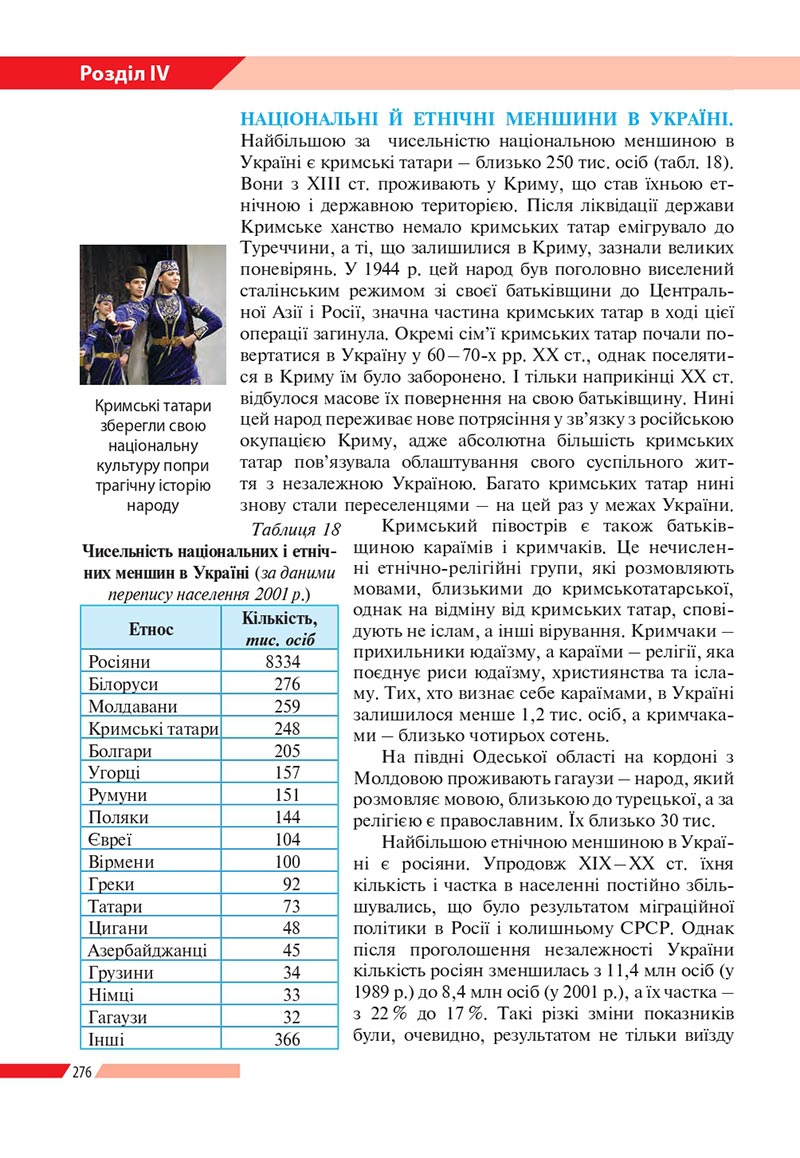 Сторінка 276 - Підручник Географія 8 клас Бойко 2021 - скачати онлайн