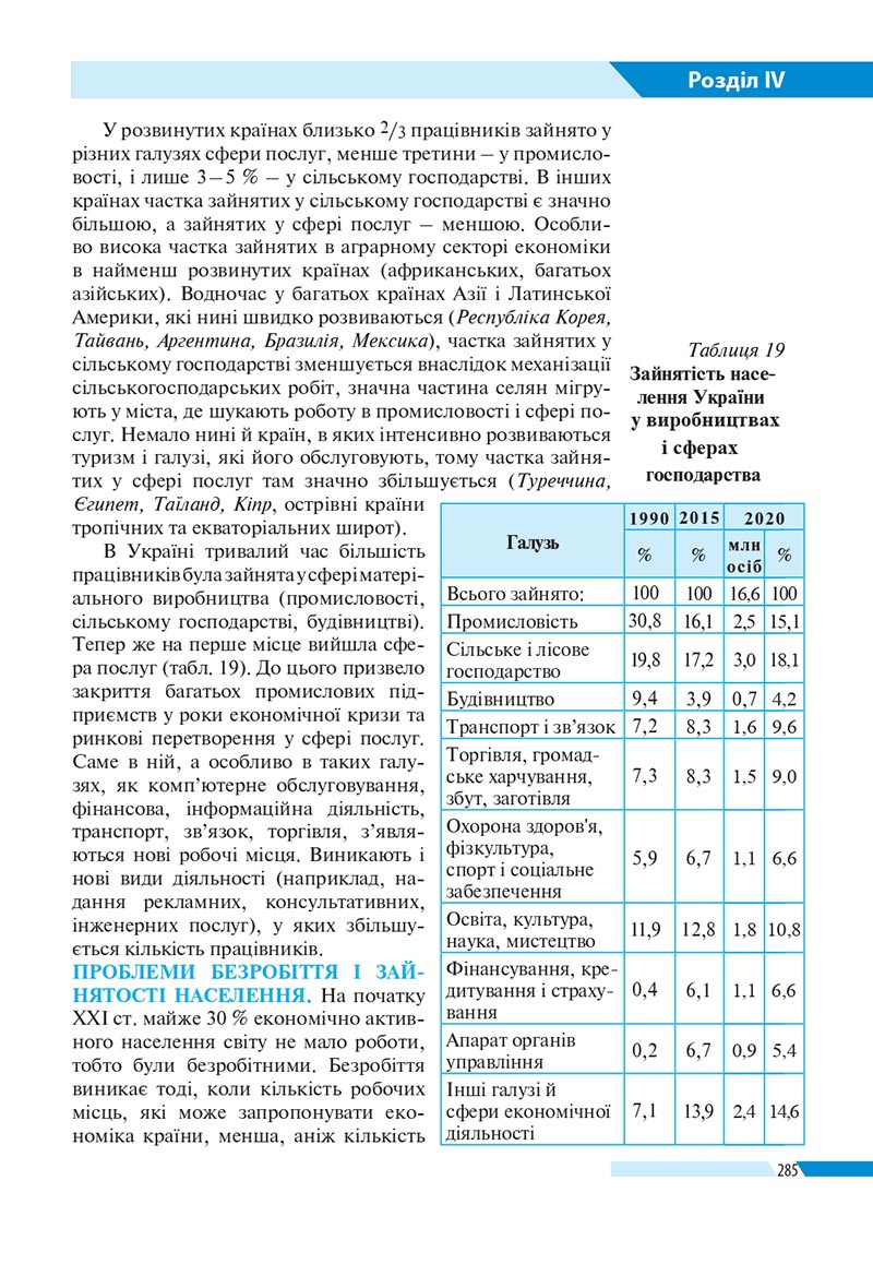 Сторінка 285 - Підручник Географія 8 клас Бойко 2021 - скачати онлайн