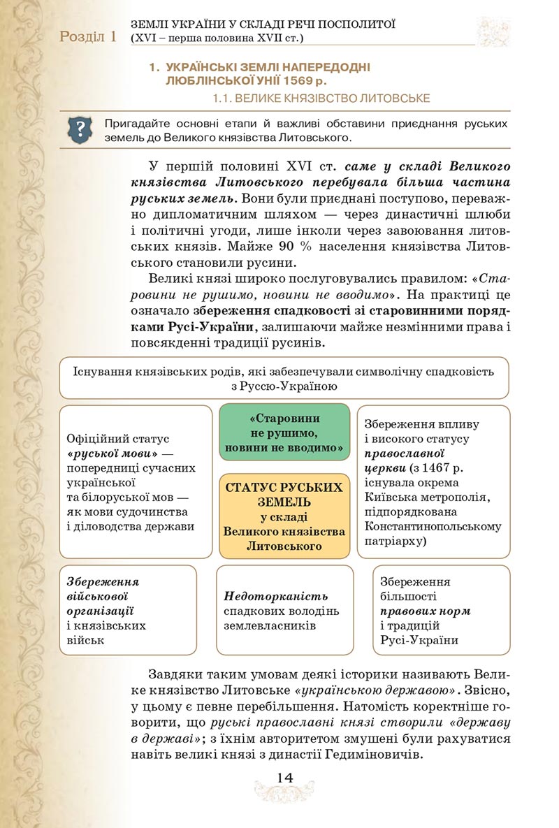 Сторінка 14 - Підручник Історія України 8 клас Щупак  2021