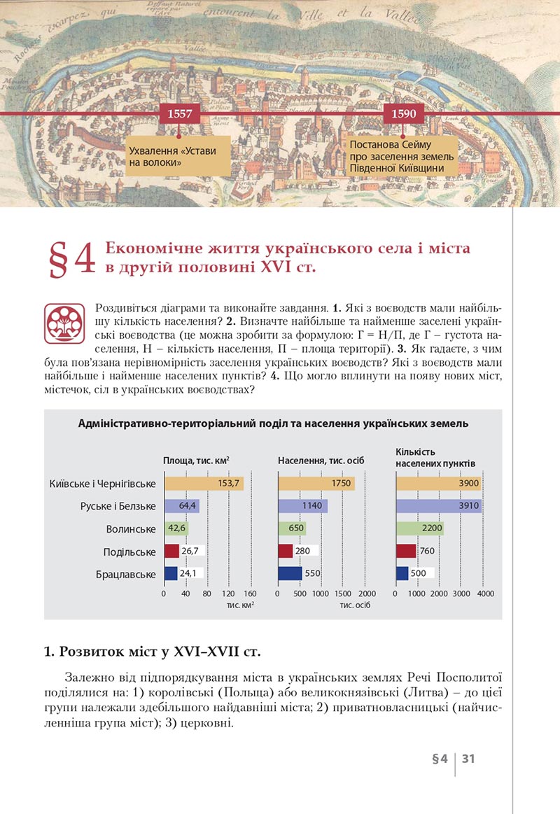 Сторінка 31 - Підручник Історія України 8 клас Власов 2021 - скачати онлайн