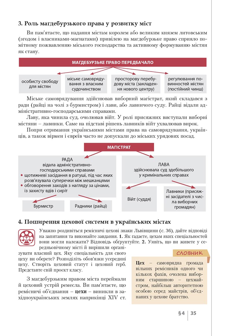 Сторінка 35 - Підручник Історія України 8 клас Власов 2021 - скачати онлайн