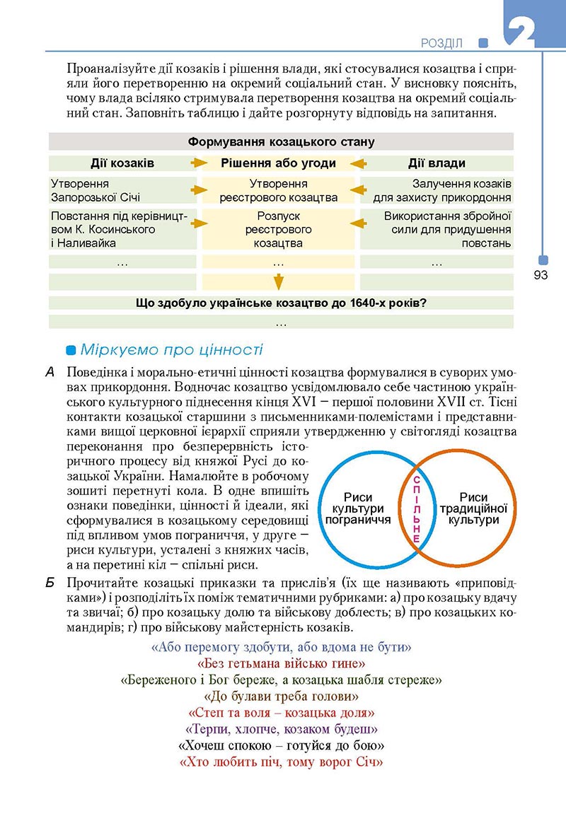 Сторінка 93 - Підручник Історія України 8 клас Мудрий 2021 - Поглиблений рівень