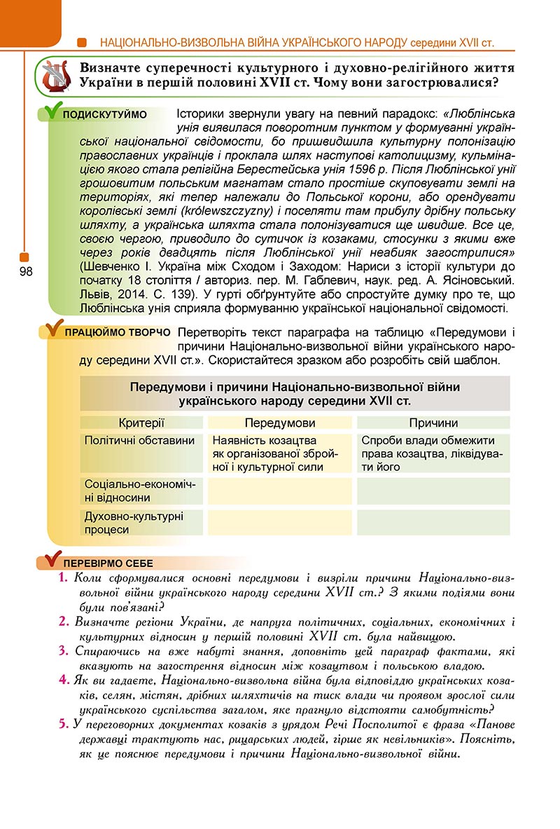 Сторінка 98 - Підручник Історія України 8 клас Мудрий 2021 - Поглиблений рівень