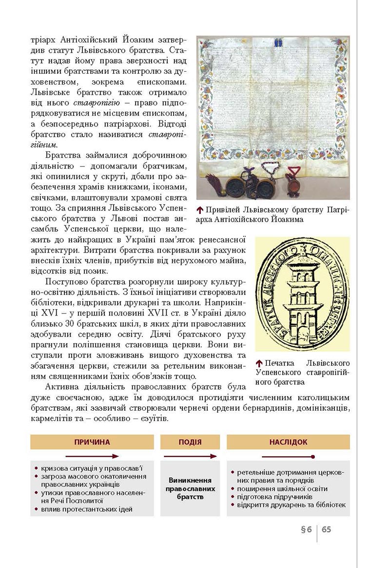 Сторінка 65 - Підручник Історія України 8 клас Власов 2021 - Поглиблений рівень