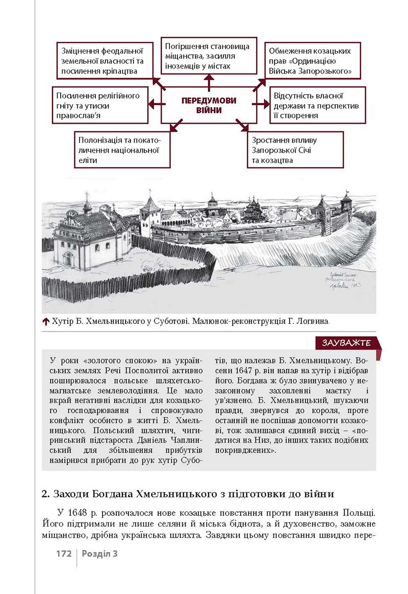 Сторінка 172 - Підручник Історія України 8 клас Власов 2021 - Поглиблений рівень