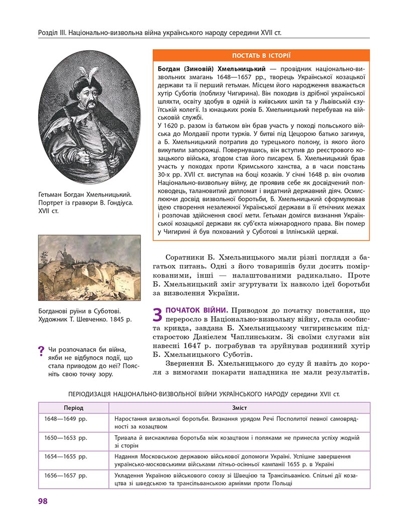 Сторінка 98 - Підручник Історія України 8 клас Гісем 2021 - Поглиблений рівень